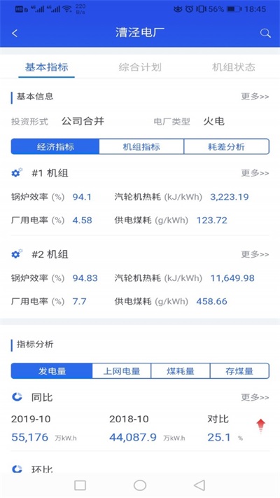 加健康
