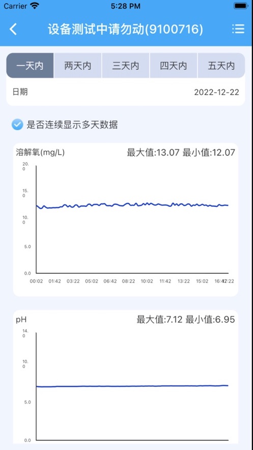 智慧渔业简易版