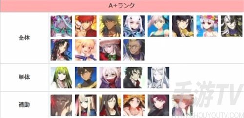 fgo2023节奏榜一览 2023最新从者排名[多图]图片4