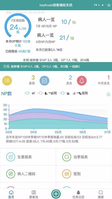 CRM销售辅助系统