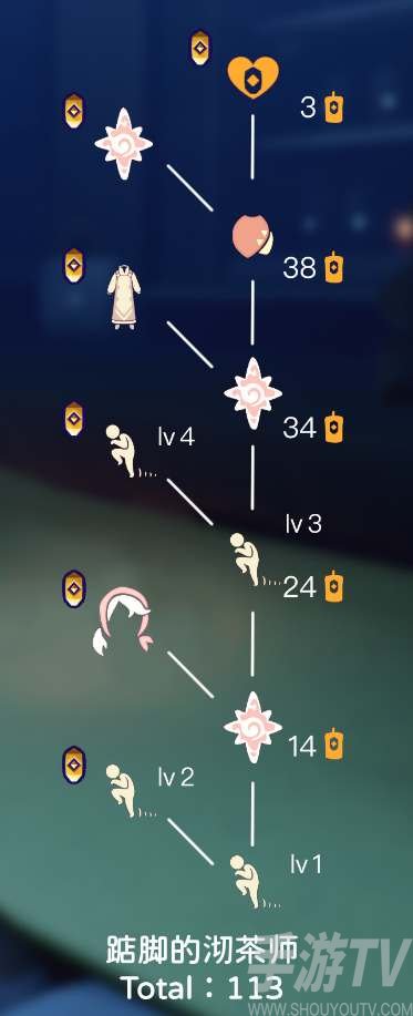 光遇纪念季先祖兑换图一览表高清最新