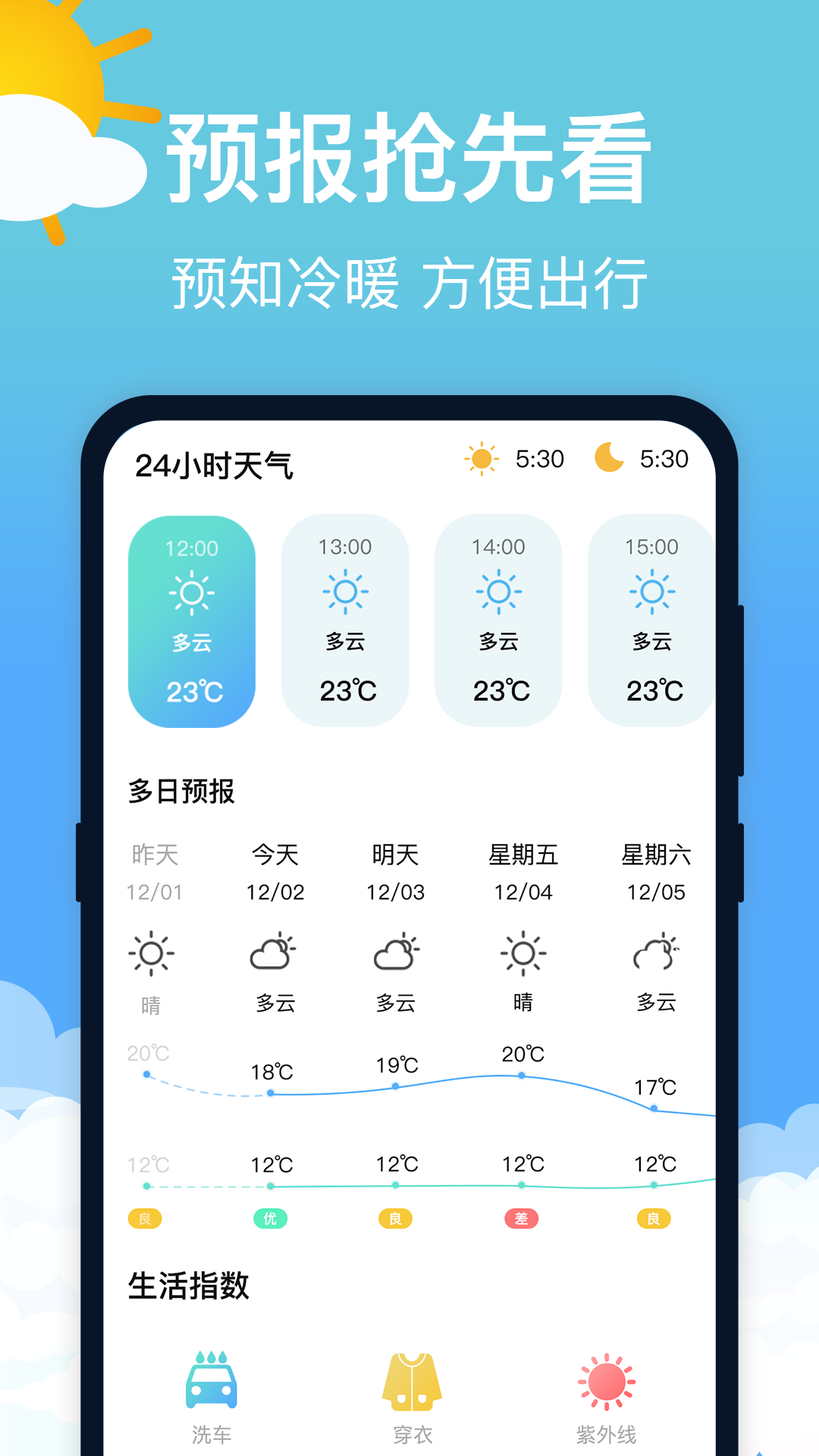 萌兔天气