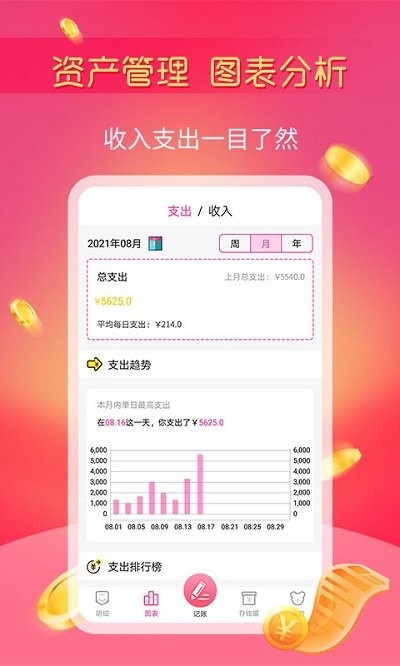 小鱼记账app