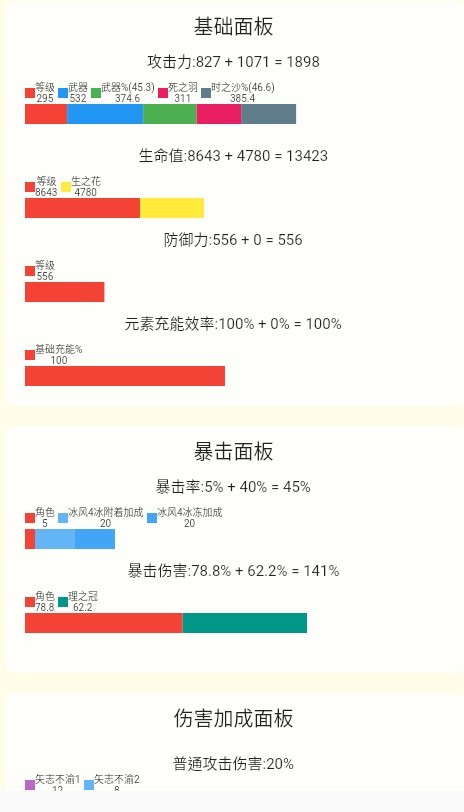 原神伤害可视化计算器app截图