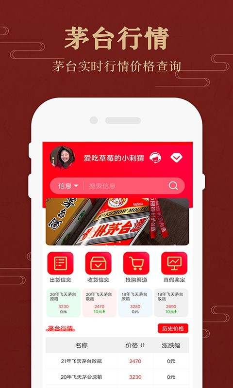 國酒行情與鑒別