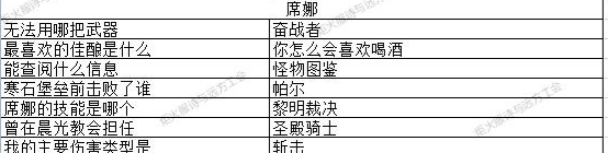 地下城堡3猜燈謎答案大全 2023元宵節猜燈謎攻略[多圖]圖片4