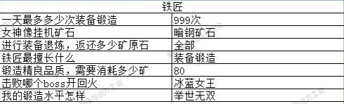 地下城堡3猜燈謎答案大全 2023元宵節猜燈謎攻略[多圖]圖片5