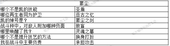 地下城堡3猜燈謎答案大全 2023元宵節猜燈謎攻略[多圖]圖片3