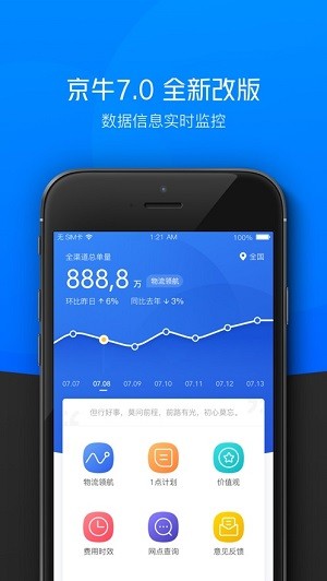 小哥工作台app