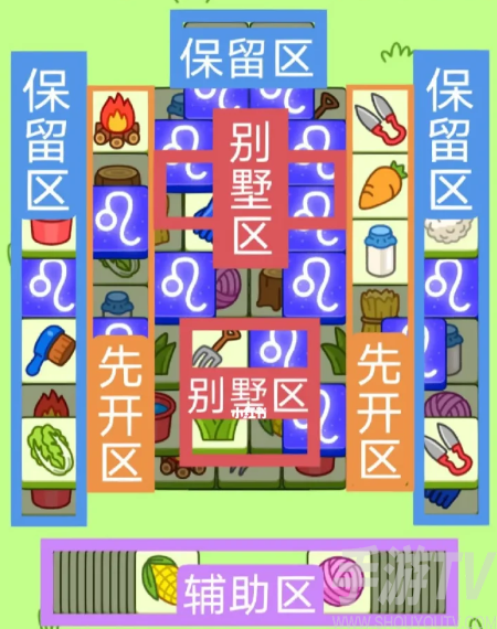 羊羊大世界2.8关卡怎么过 羊了个羊2月8日攻略最新[多图]图片2