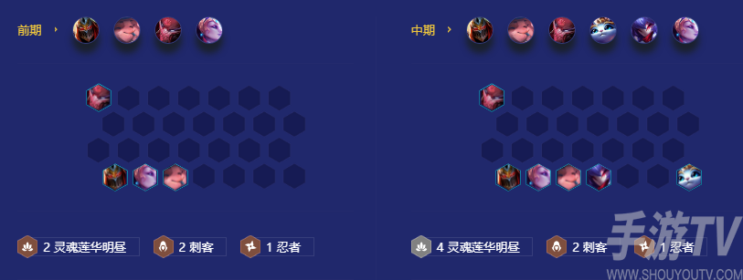 金铲铲之战明昼战神劫怎么玩 天选福星明昼战神劫阵容推荐[多图]图片4