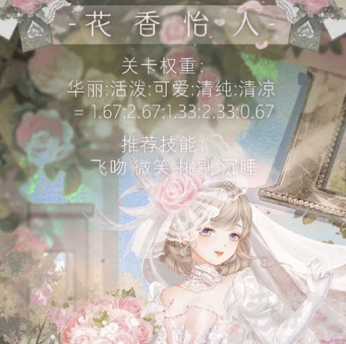 奇跡暖暖花香怡人怎麼得到高分 花香怡人搭配分享介紹