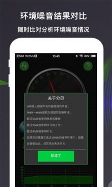 数显分贝测量仪
