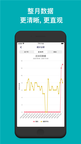 今日抽烟app安卓版