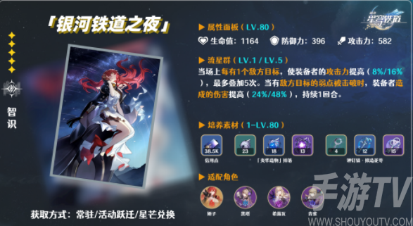 崩坏星穹铁道五星光锥银河铁道之夜测评
