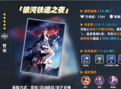 崩壞星穹鐵道五星光錐銀河鐵道之夜測評