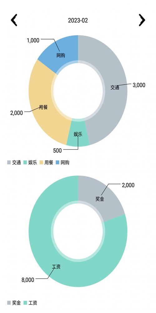 纸机截图