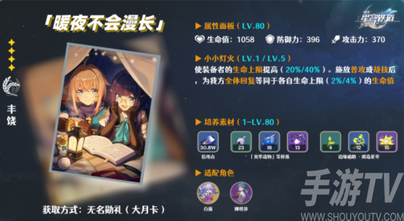 崩壞星穹鐵道四星光錐一場術後的對話測評
