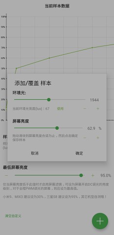 屏幕滤镜pwm防闪烁