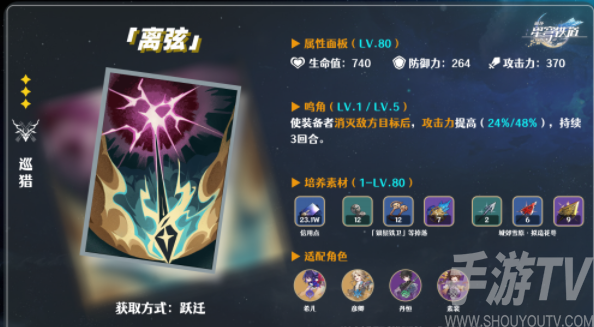 崩壞星穹鐵道三星光錐鋒鏑測評
