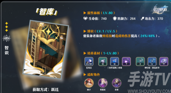崩坏星穹铁道三星光锥灵钥测评