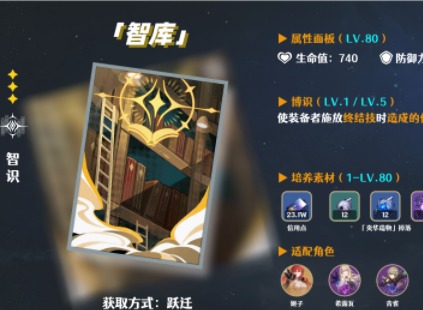崩壞星穹鐵道三星光錐智庫測評