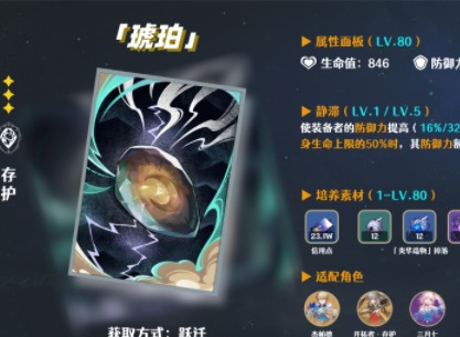 崩壞星穹鐵道三星光錐琥珀測評