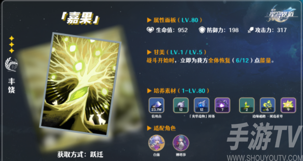 崩坏星穹铁道三星光锥齐颂测评