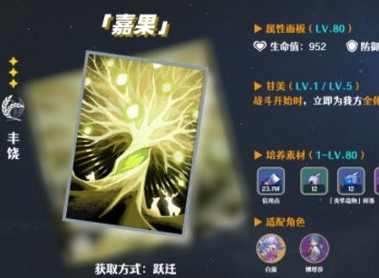 崩壞星穹鐵道三星光錐嘉果測評
