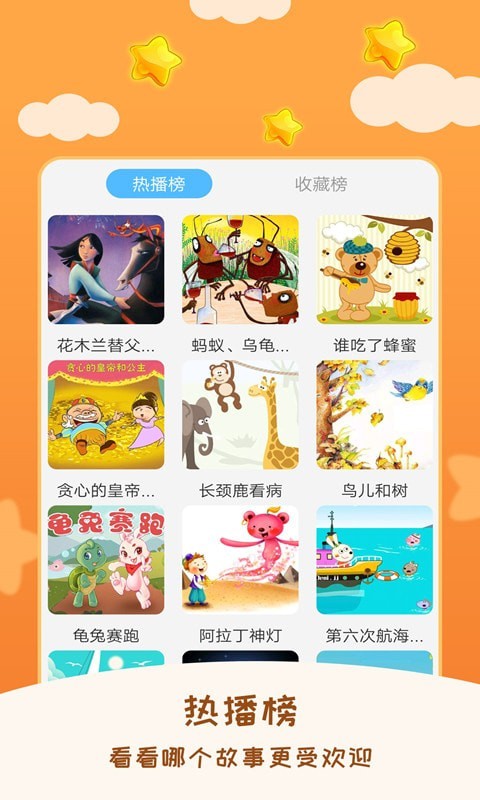 睡前寶寶故事大全