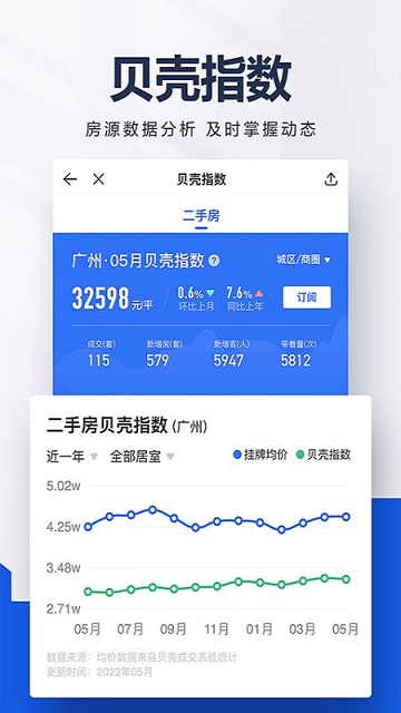 贝壳找房截图