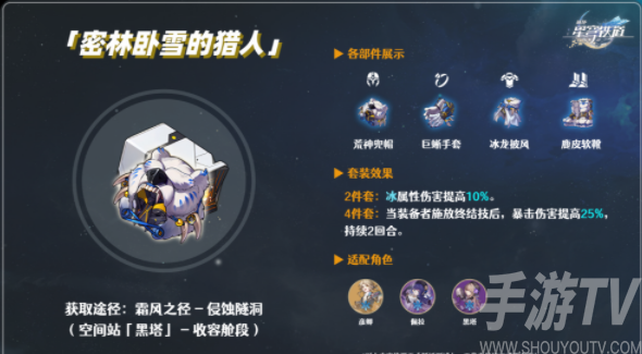 崩壞星穹鐵道遺器套裝晨昏交界的翔鷹強度評測