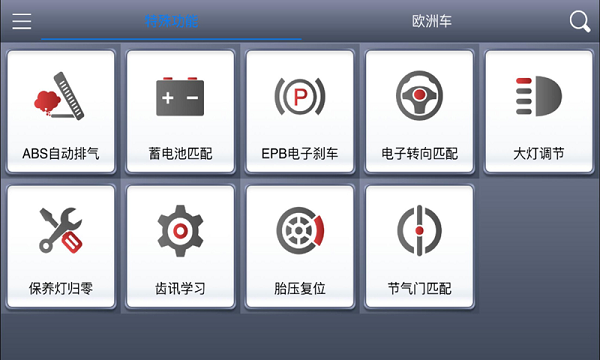 anyscan