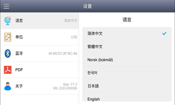 anyscan