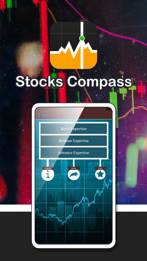 Stocks Compass