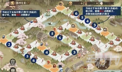 陰陽師春時覓寶大富翁最優攻略路線2023 活動玩法介紹[多圖]圖片1