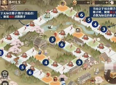 陰陽師2023春時覓寶大富翁最優攻略路線是什麼 春時覓寶大富翁活動玩法介紹