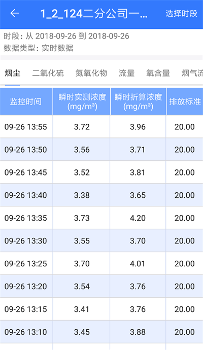 环保企业通