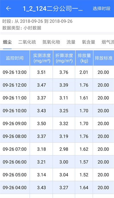 环保企业通