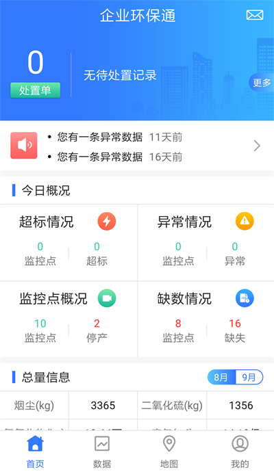 环保企业通