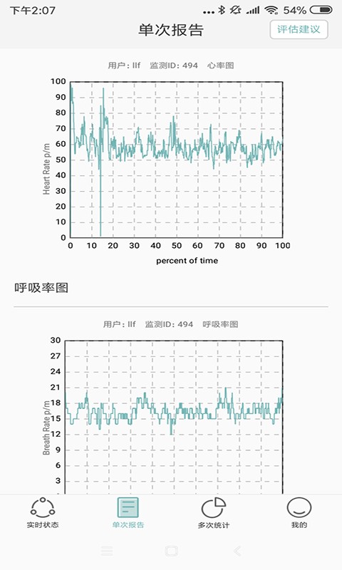 健康睡眠智能監測係統