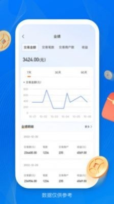 壹起富中通