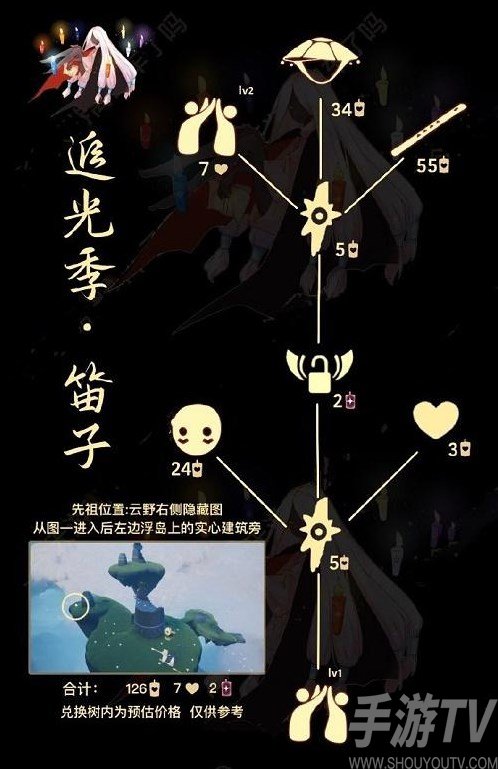 光遇击掌光农先祖兑换图鉴2023大全  光遇3月9日复刻2023斗笠先祖兑换表一览[多图]图片2