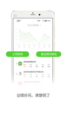 掌新房管理端
