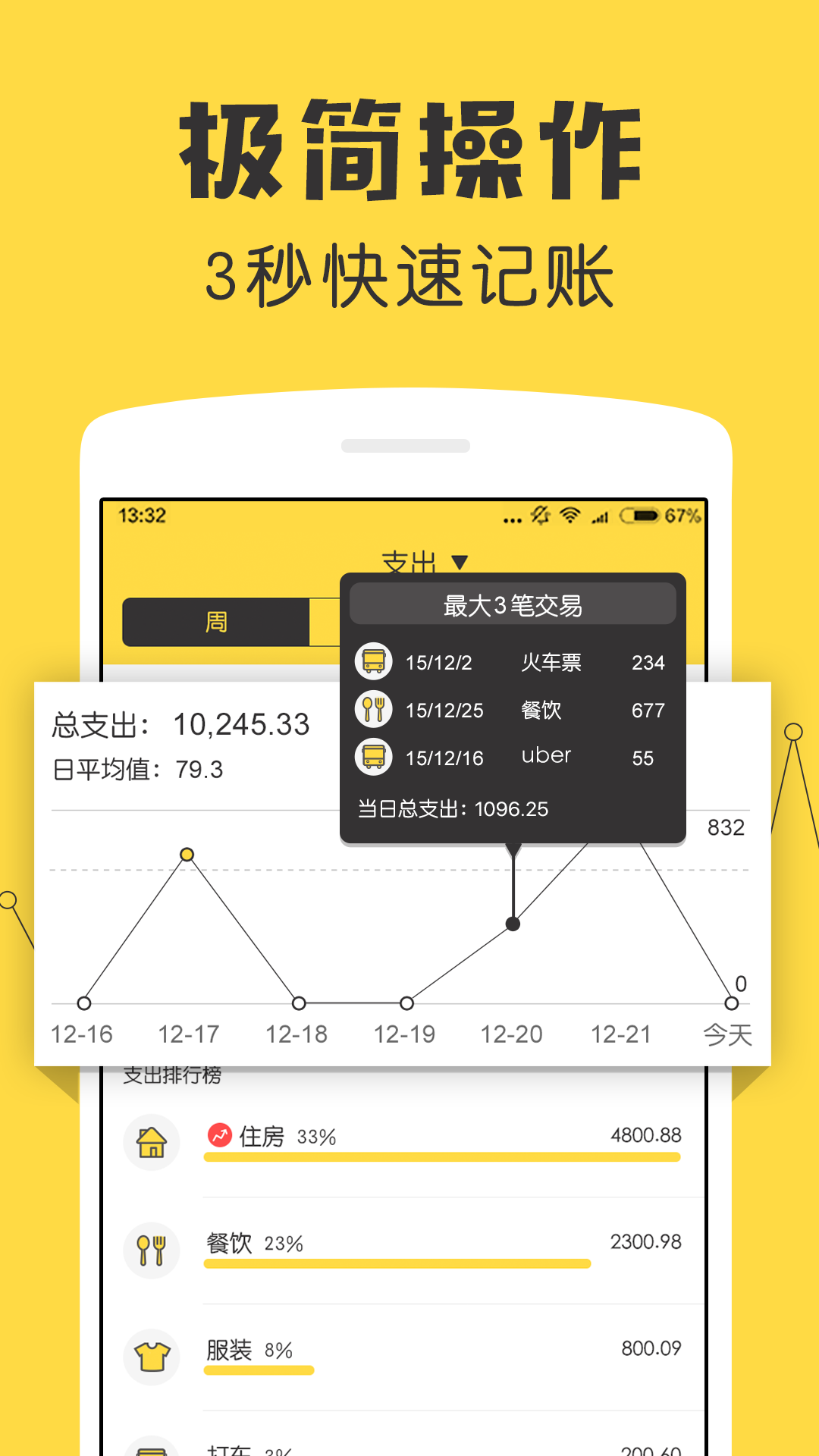 鲨鱼记账app