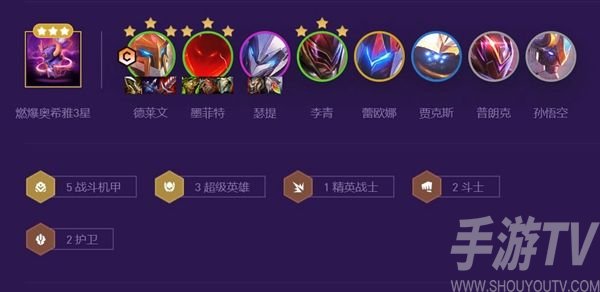 云顶之弈黄金超英德莱文阵容推荐 黄金超英德莱文阵容装备搭配攻略[多图]图片1