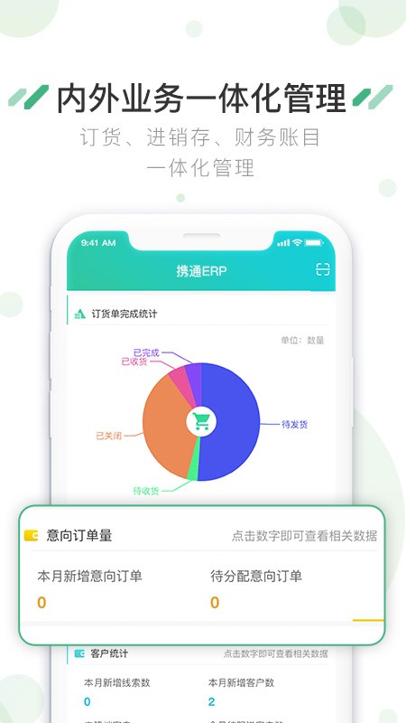 携通erp