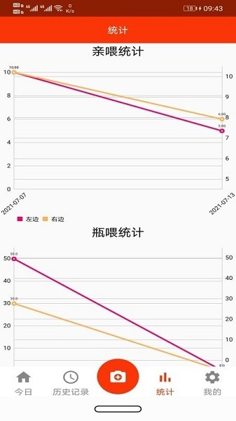 小宝爱记录