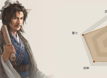 三國誌戰棋版徐庶陣容應該怎麼搭配 三國誌戰棋版徐庶陣容搭配攻略