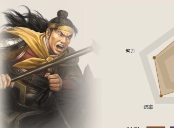 三國誌戰棋版張梁陣容應該怎麼搭配 三國誌戰棋版張梁陣容搭配攻略